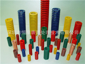 色漿-----電泳漆水性色漿、油性色漿